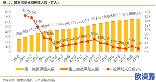 东京热aop：深入分析日本成人影片产业的演变与文化影响，探讨其在全球市场中的地位与发展趋势
