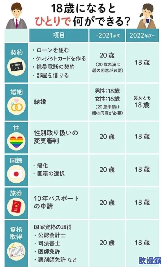 东京热aop：深入分析日本成人影片产业的演变与文化影响，探讨其在全球市场中的地位与发展趋势