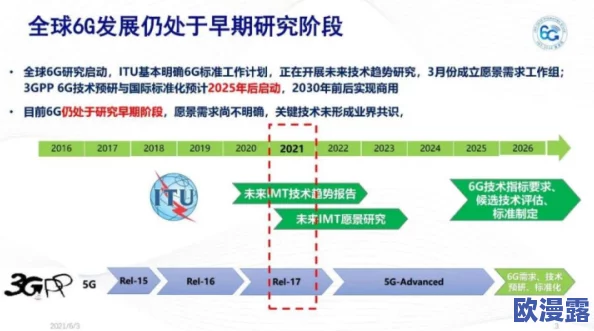 17c最新版:全面解析其在现代科技应用中的重要性与未来发展趋势的深度研究与分析 17c最新版:全面解析其在现代科技应用中的重要性与未来发展趋势的深度研究与分析