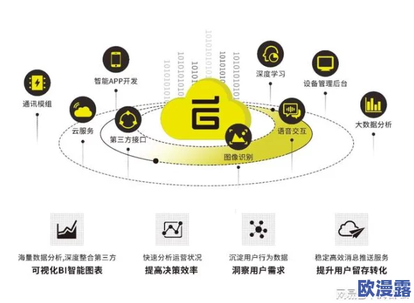 17c最新版:全面解析其在现代科技应用中的重要性与未来发展趋势的深度研究与分析 17c最新版:全面解析其在现代科技应用中的重要性与未来发展趋势的深度研究与分析