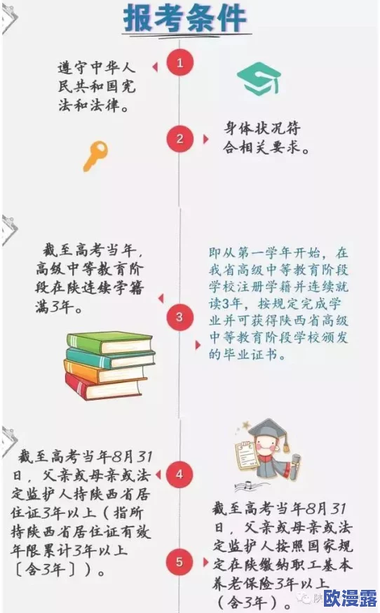 安其拉开门任务详细流程及关键步骤、注意事项与常见问题解答 安其拉开门任务详细流程及关键步骤、注意事项与常见问题解答