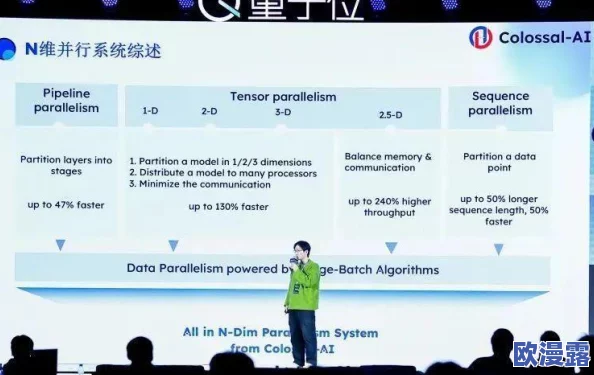 十八模1.1.5:网友热议新版本功能,期待更多创新与优化的声音不断涌现 十八模1.1.5:网友热议新版本功能,期待更多创新与优化的声音不断涌现
