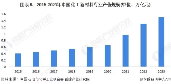 2024黑料社区:最新动态与发展进展,揭示行业内外的变化与趋势分析 2024黑料社区:最新动态与发展进展,揭示行业内外的变化与趋势分析