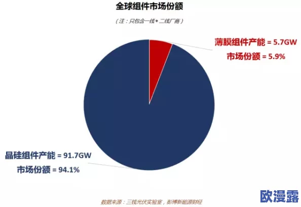 中国卖婬BBw护士多毛中国:行业现状与社会反响的深入分析与探讨 中国卖婬BBw护士多毛中国:行业现状与社会反响的深入分析与探讨