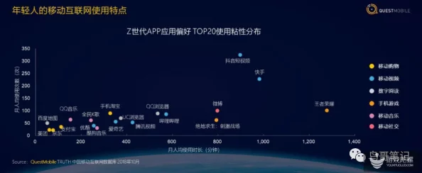尤果:深度解析这一新兴社交平台的发展历程与用户互动特点,及其在年轻人群体中的影响力和未来趋势 尤果:深度解析这一新兴社交平台的发展历程与用户互动特点,及其在年轻人群体中的影响力和未来趋势