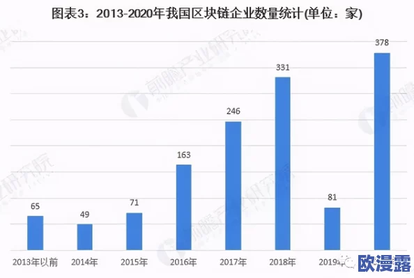 xkdsp:深入解析这一新兴技术在各行业中的应用与发展趋势,展现其对未来的潜在影响 xkdsp:深入解析这一新兴技术在各行业中的应用与发展趋势,展现其对未来的潜在影响