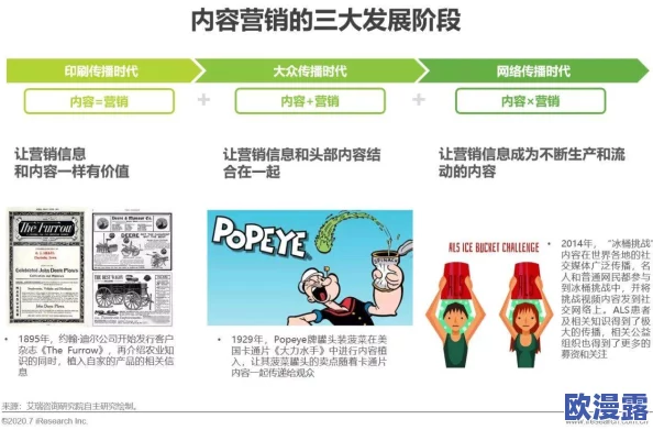 打牌生猴子的视频大全教程:网友热议玩法技巧与策略分享,助你轻松掌握游戏精髓! 打牌生猴子的视频大全教程:网友热议玩法技巧与策略分享,助你轻松掌握游戏精髓!