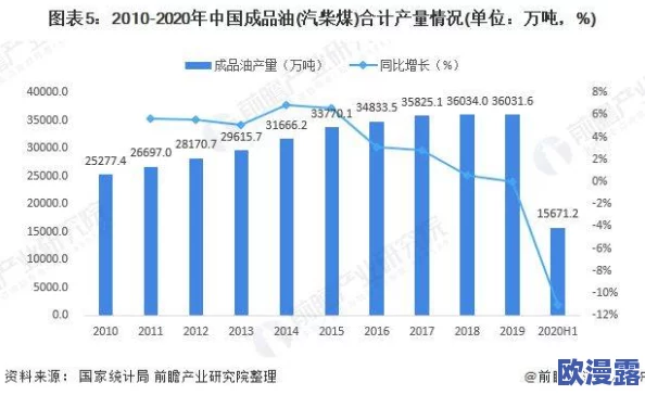 亚洲成品公司发展前景:分析市场趋势、竞争态势与创新机会,展望未来增长潜力与挑战 亚洲成品公司发展前景:分析市场趋势、竞争态势与创新机会,展望未来增长潜力与挑战