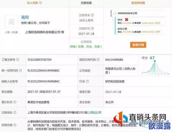 怎么扣女朋友的币？竟然有网友分享神奇技巧，瞬间让她心甘情愿付出更多！