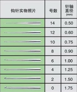 欧洲尺码与日本尺码的差异分析及其在好来屋品牌中的应用研究