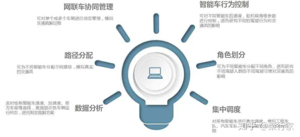 波萝导航:在智能科技引领下,如何提升用户体验与道路安全的全面解析与应用案例分析 波萝导航:在智能科技引领下,如何提升用户体验与道路安全的全面解析与应用案例分析