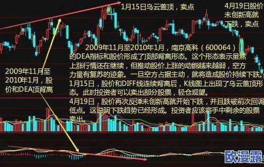 知己知彼战法给谁用?震撼内幕揭示这一战略背后隐藏的真实应用场景! 知己知彼战法给谁用?震撼内幕揭示这一战略背后隐藏的真实应用场景!