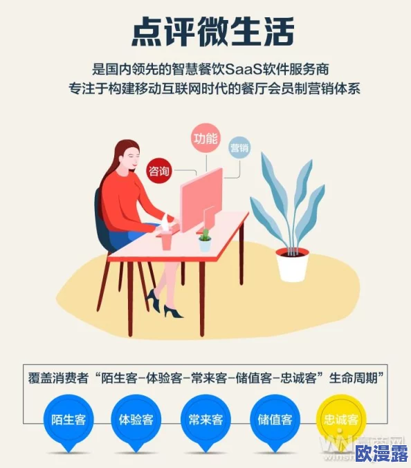 郫都快餐200一次vx联系方式，了解美味快餐背后的服务优势与顾客评价信息