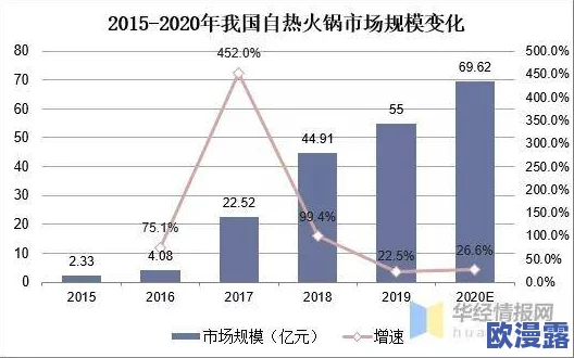 日本一线产区的经济状况急转直下，农民收入骤减引发社会广泛关注！