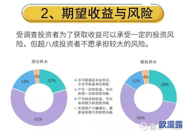 金益战法:深入分析其在现代投资策略中的应用与效果评估,探讨风险管理与收益优化的关键因素 金益战法:深入分析其在现代投资策略中的应用与效果评估,探讨风险管理与收益优化的关键因素