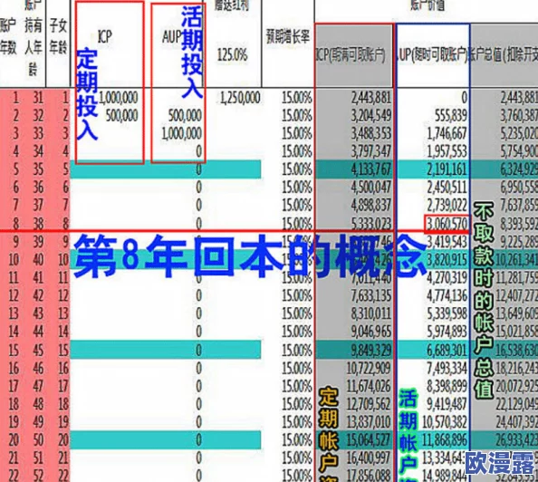 7本升8本爆仓攻略：详细解析如何在投资中有效规避风险，实现资金的稳健增值与安全管理