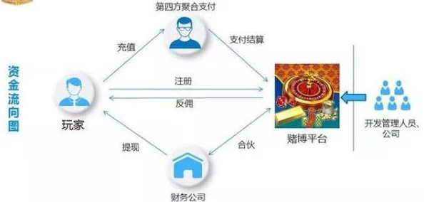嫩草传媒:震撼曝光!全球影响力最大的隐秘社交平台背后竟隐藏巨额资金黑幕! 嫩草传媒:震撼曝光!全球影响力最大的隐秘社交平台背后竟隐藏巨额资金黑幕!