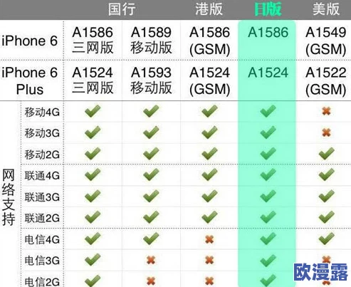 990v5美版和亚洲版区别:全面分析两者在设计、尺码、材料及性能上的不同 990v5美版和亚洲版区别:全面分析两者在设计、尺码、材料及性能上的不同
