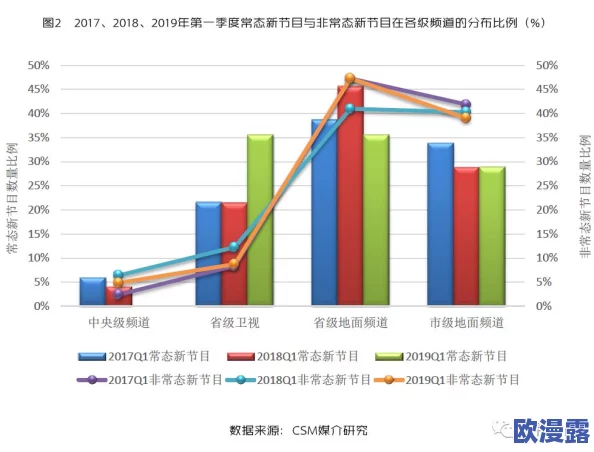 叉叉叉30分钟:全新进展揭示了项目的关键里程碑与未来发展方向,值得关注! 叉叉叉30分钟:全新进展揭示了项目的关键里程碑与未来发展方向,值得关注!