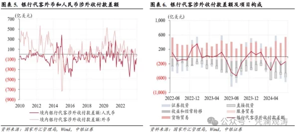 AAAA级毛皮和普通版对比:品质、价格与市场反响的全面分析与解读 AAAA级毛皮和普通版对比:品质、价格与市场反响的全面分析与解读