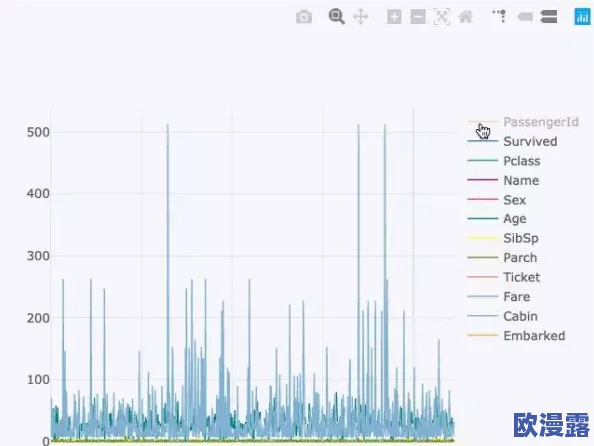 python人马配对:如何利用Python实现高效的匹配算法与数据分析技巧 python人马配对:如何利用Python实现高效的匹配算法与数据分析技巧