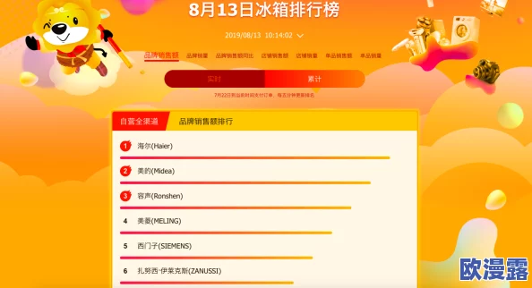 博雅与榜一大哥：从竞争到合作，揭示了新兴市场中的商业智慧与人际关系的微妙变化