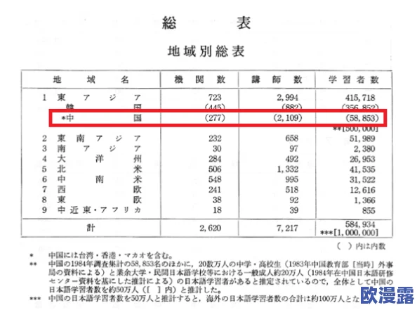 xxx999日本69：解析日本文化中的数字象征及其在社会生活中的影响与意义