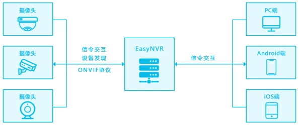 404黄台：解析网络错误背后的技术原因与解决方案，探讨其对用户体验的影响及未来发展趋势