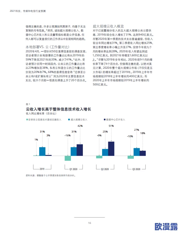 成人版抖阴:社交媒体平台对年轻人性观念影响的研究与分析 成人版抖阴:社交媒体平台对年轻人性观念影响的研究与分析