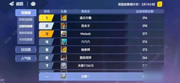 《凹凸世界》手游雷德技能全面介绍及详细属性解析 《凹凸世界》手游雷德技能全面介绍及详细属性解析
