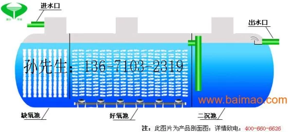 脱色摇床93s在水处理中的应用研究:性能评估与优化策略分析 脱色摇床93s在水处理中的应用研究:性能评估与优化策略分析