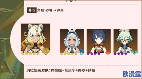 原神5.1版希诺宁角色深度解析：输出流养成全攻略与技巧指南