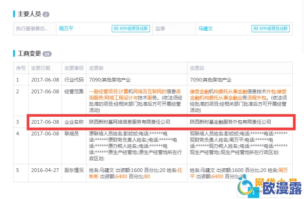 YW请牢记此域名防止失联,突发重大变化影响数万用户紧急查询! YW请牢记此域名防止失联,突发重大变化影响数万用户紧急查询!