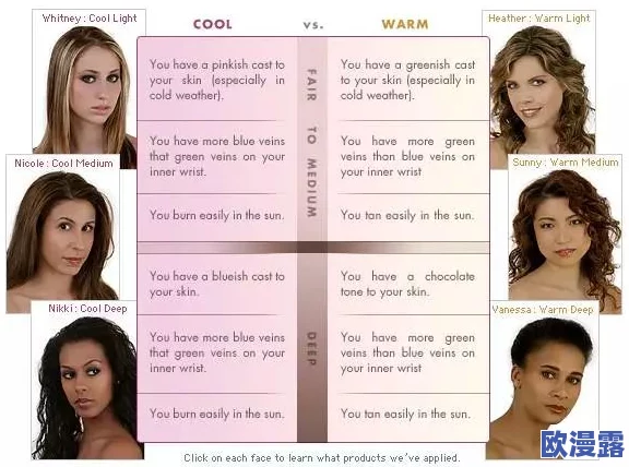 欧美色图一区：震惊！最新研究揭示这些图片背后的心理影响，竟然会改变你的情绪和思维方式！