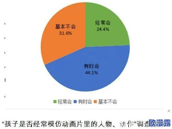 污污动漫网站惊现大量未成年人用户，相关部门紧急介入调查引发社会广泛关注！