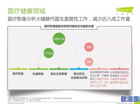 关于tobu8-HD100com的技术分析与应用研究：探讨其在数字媒体领域中的影响与发展趋势