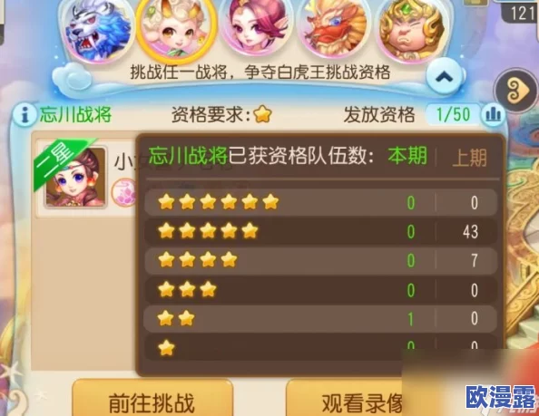 《乐缤纷庄园》游戏中装扮券的多种高效获取方法与途径 《乐缤纷庄园》游戏中装扮券的多种高效获取方法与途径