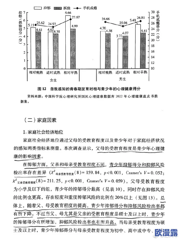 7X7X7X暴力躁:探讨青少年心理健康与社会环境的复杂关系及其对行为模式的影响研究 7X7X7X暴力躁:探讨青少年心理健康与社会环境的复杂关系及其对行为模式的影响研究