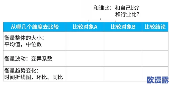 BBBBB与BBBBB的解释:深入分析其背后的理论基础与实际应用对比 BBBBB与BBBBB的解释:深入分析其背后的理论基础与实际应用对比