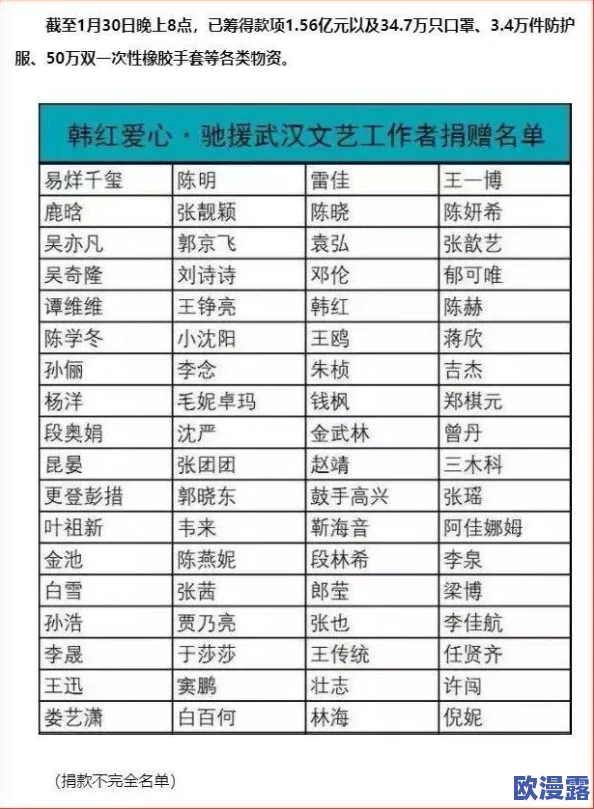 震惊!99国产精品视频久久久久背后隐藏的秘密曝光,网友们纷纷表示无法相信真相竟是这样! 震惊!99国产精品视频久久久久背后隐藏的秘密曝光,网友们纷纷表示无法相信真相竟是这样!