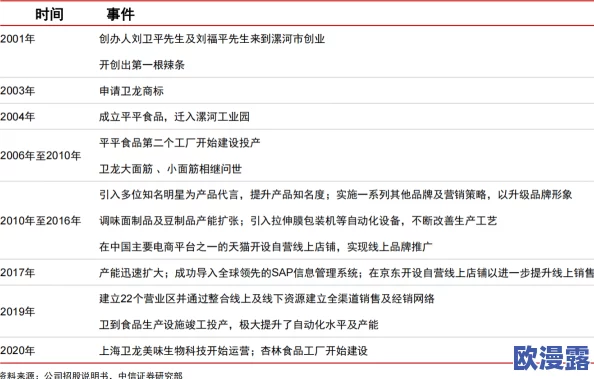 B站全球最大永久免费在线平台的独特魅力与发展历程解析