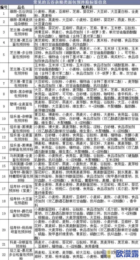 欧美AAA黄片：最新动态与行业发展趋势分析，探讨其对文化和社会的影响及未来走向