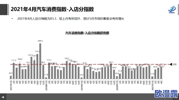 国精产品呦呦仙踪林2022强势来袭，销量翻倍，成为市场新宠，背后究竟隐藏着怎样的成功秘诀！