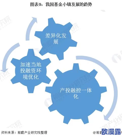 一二三四区:解析中国城市发展中的区域划分与经济差异,探讨各区域在社会、文化及产业方面的独特性与挑战 一二三四区:解析中国城市发展中的区域划分与经济差异,探讨各区域在社会、文化及产业方面的独特性与挑战