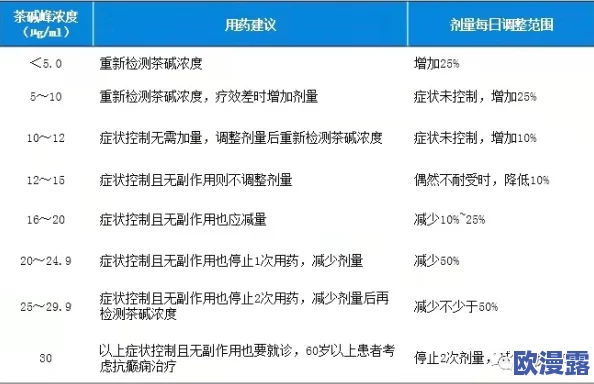 h18may19-XXXXXL:探讨在特定日期发生的事件及其对社会、经济和文化的深远影响,分析相关数据与趋势 h18may19-XXXXXL:探讨在特定日期发生的事件及其对社会、经济和文化的深远影响,分析相关数据与趋势