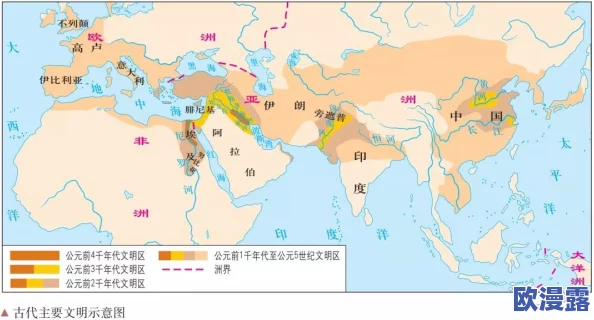 探究《文明6》中各个地图规模：哪个更大，哪个相对较小？