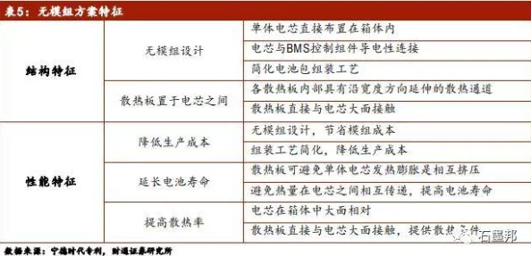 jinyu和吕总提取码：在数字化时代，如何有效管理信息安全与隐私保护的挑战与对策分析