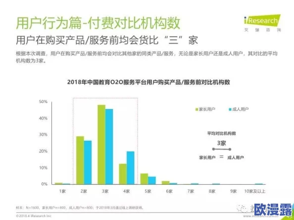 91在线九色：深入分析其在成人内容行业中的影响与发展趋势，探讨用户体验与市场竞争力的关系