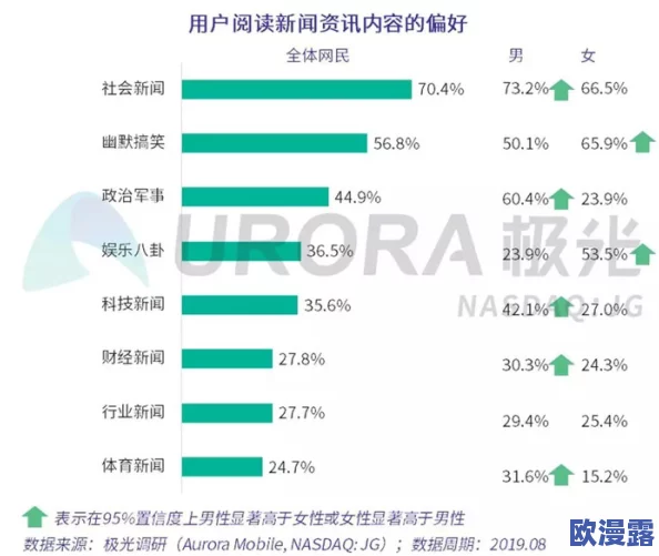 58吃瓜爆料APP：一个专注于分享和传播社会热点事件、八卦新闻及生活趣事的平台，旨在让用户轻松获取最新资讯