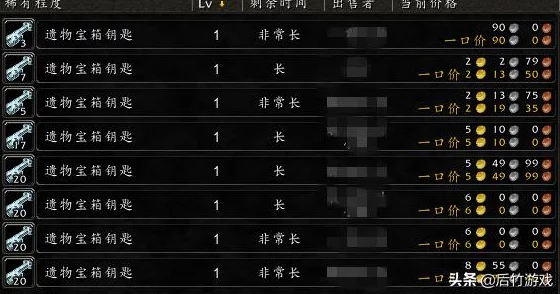 地下城与勇士高效赚钱攻略：探寻快速刷钱最佳地点与方法